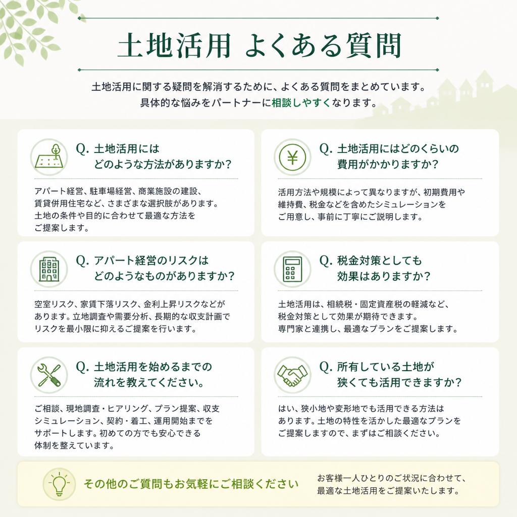 よくある質問とその答え